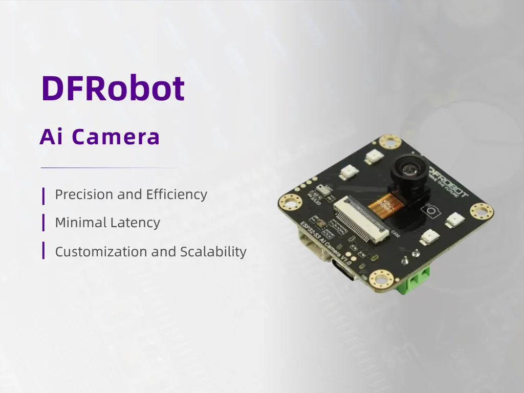 What Is Ai Camera What Is Ai Camera