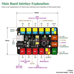 Keyestudio EASY PLUG Sensor Learning Kit for Arduino - OpenELAB
