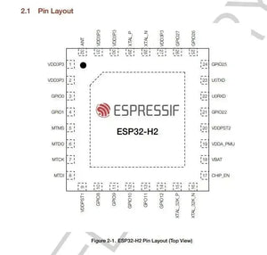 ESP32-H2 - Espressif's integrated circuits - OpenELAB