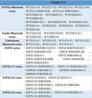 WT99-DK - General purpose development board - OpenELAB