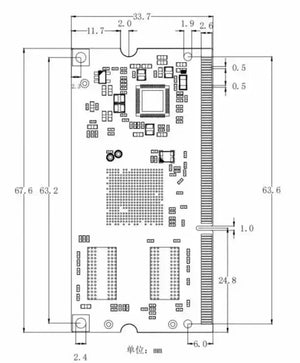 IDO-SOM3022-V1.0 SOM module 64-bit CPU with Android/Linux - OpenELAB