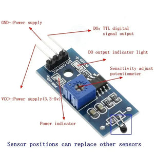 Thermistor Module - OpenELAB