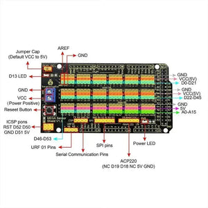 Keyestudio MEGA Sensor Shield V1 for Arduino Mega - OpenELAB