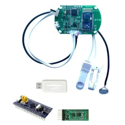 Brainwave STM32 -kehityspaketti