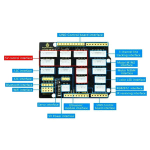 Keyestudio 4WD Mecanum Robot Car for Arduino STEM - OpenELAB
