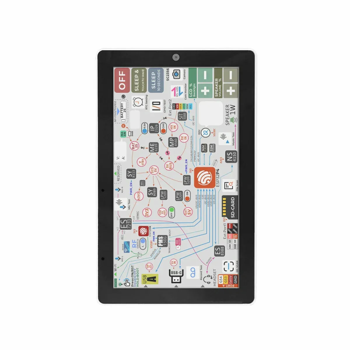 Zestaw do rozwoju IoT M5Stack Tab5 (ESP32-P4)