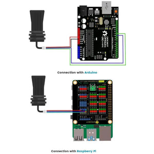 A01NYUB Waterproof Ultrasonic Distance Sensor (28~750cm, UART, IP67)-5