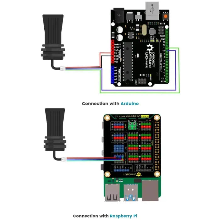 A01NYUB Waterproof Ultrasonic Distance Sensor (28~750cm, UART, IP67)-5