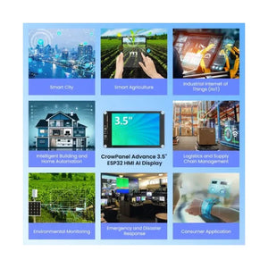 Elecrow CrowPanel Advance 3.5"HMI AI Display for Meshtastic-6