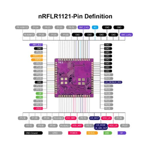 Elecrow nRFLR1121 Wireless Transceiver Module with nRF52840 & SX1121-7