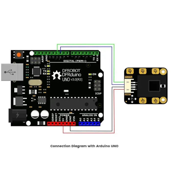 Gravity: Gesture & Touch Sensor (UART, 7 Gestures, 0~30cm)-6