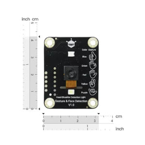 Gravity: Offline Edge AI Gesture & Face Detection Sensor 10 Faces 3m-4