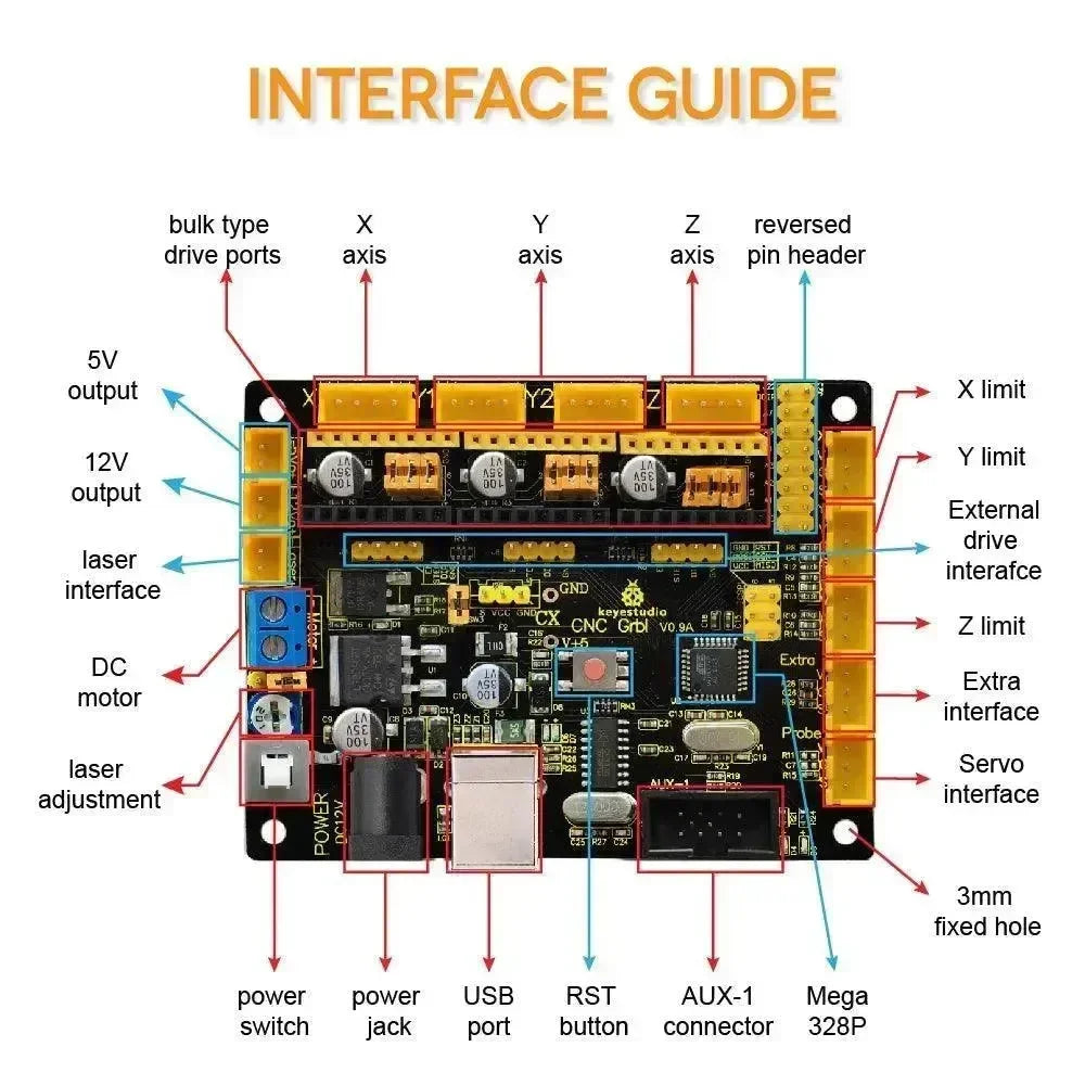KeyeStudio 3 st 4988-drivrutin med kylfläns + USB-kabel för Arduino CNC