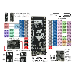 LILYGO ESP32 S2 V1.1 Dev Board with 4MB Flash 8MB SRAM Wi-Fi USB-8
