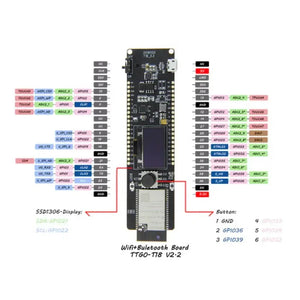 LILYGO T-Lion ESP32-WROVER 0.96OLED 5-Way Button 18650 Battery Holder-8