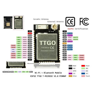 LILYGO T-Micro32 V2.0 ESP32 WiFI Bluetooth IoT dev board-7