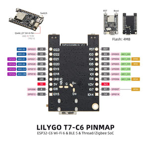 LILYGO T7-C6 ESP32 C6 MINI Dev Board With External Antenna-8