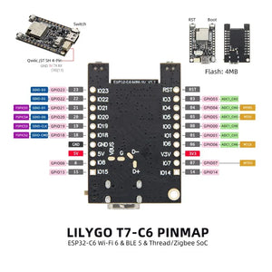LILYGO T7-C6 ESP32 C6 MINI Dev Board With External Antenna-8