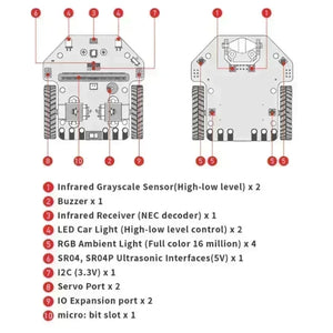 Micro: Maqueen Lite (with micro:bit V2 / Micro:Gamepad)-6