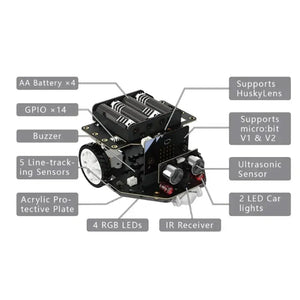 Micro:Maqueen Plus V2 - an Advanced STEM Education Robot for micro:bit-9