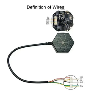 Radiolink M8N SE100 GPS Module - OpenELAB