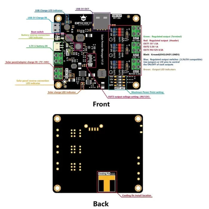 Solar Power Manager (for 9V/12V/18V solar panel)-5