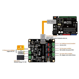 Solar Power Manager (for 9V/12V/18V solar panel)-6