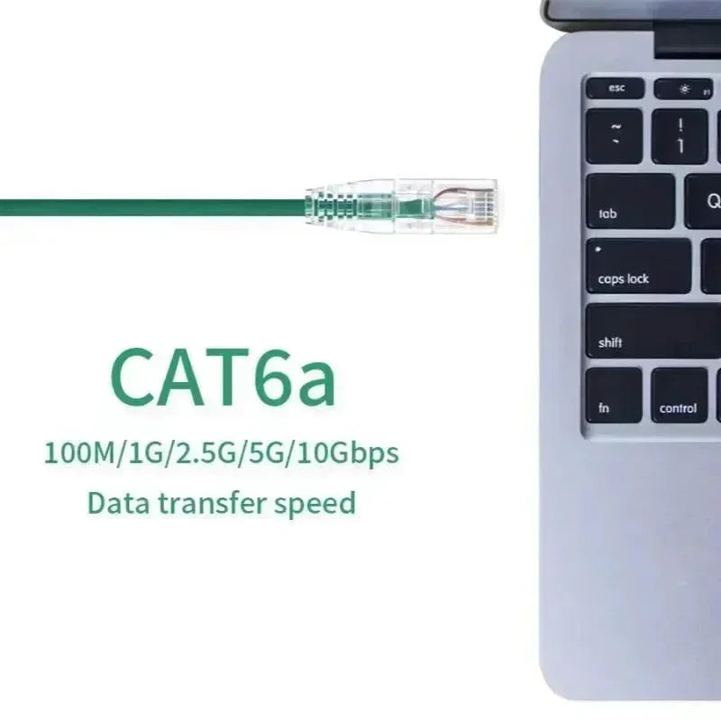 WisdPi Ultra tenký CAT6a RJ45 ethernetový kabel