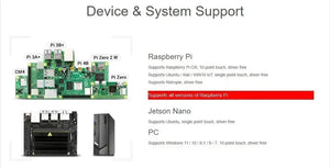 Waveshare 5 inch LCD Touch Screen 800*480 LCD Display for Raspberry Pi - OpenELAB