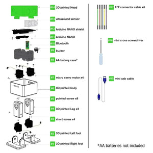 Keyestudio Electronic Parts DIY Project Starter Kit for Arduino - OpenELAB