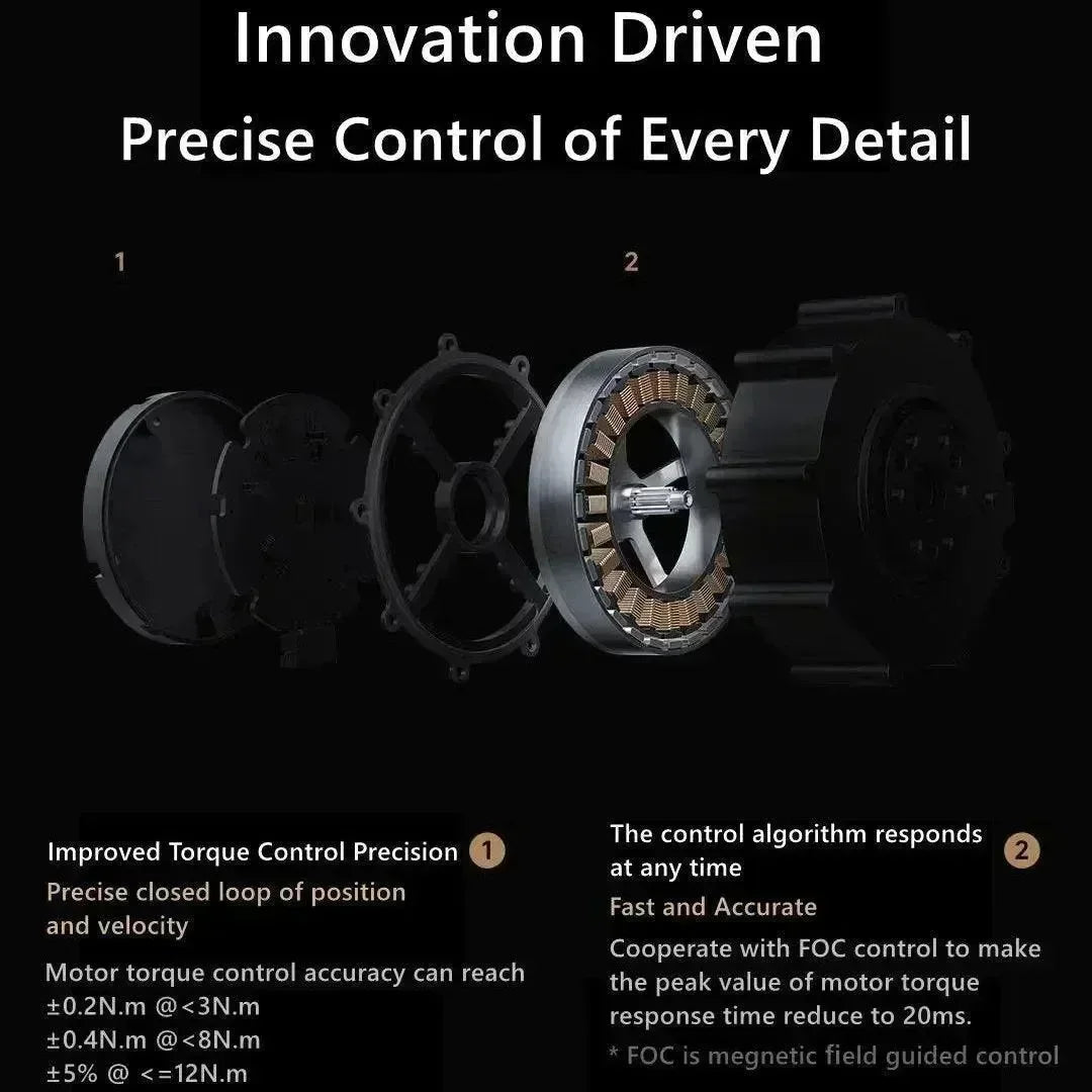 Xiaomi CyberGear Micromotor Intelligent Motor