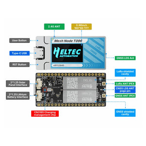 HELTEC Mesh Node T096 layout diagram