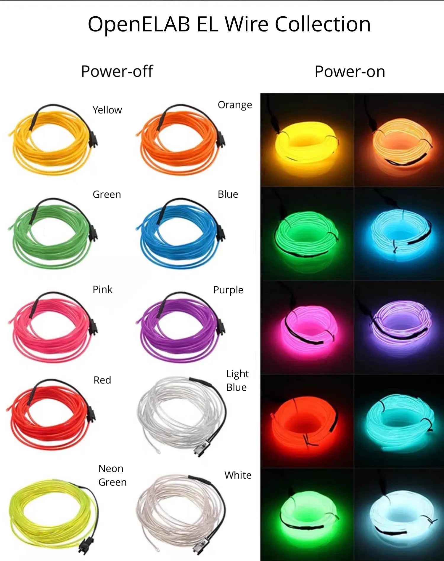 EL Wire Ultra-Thin Glow Wire