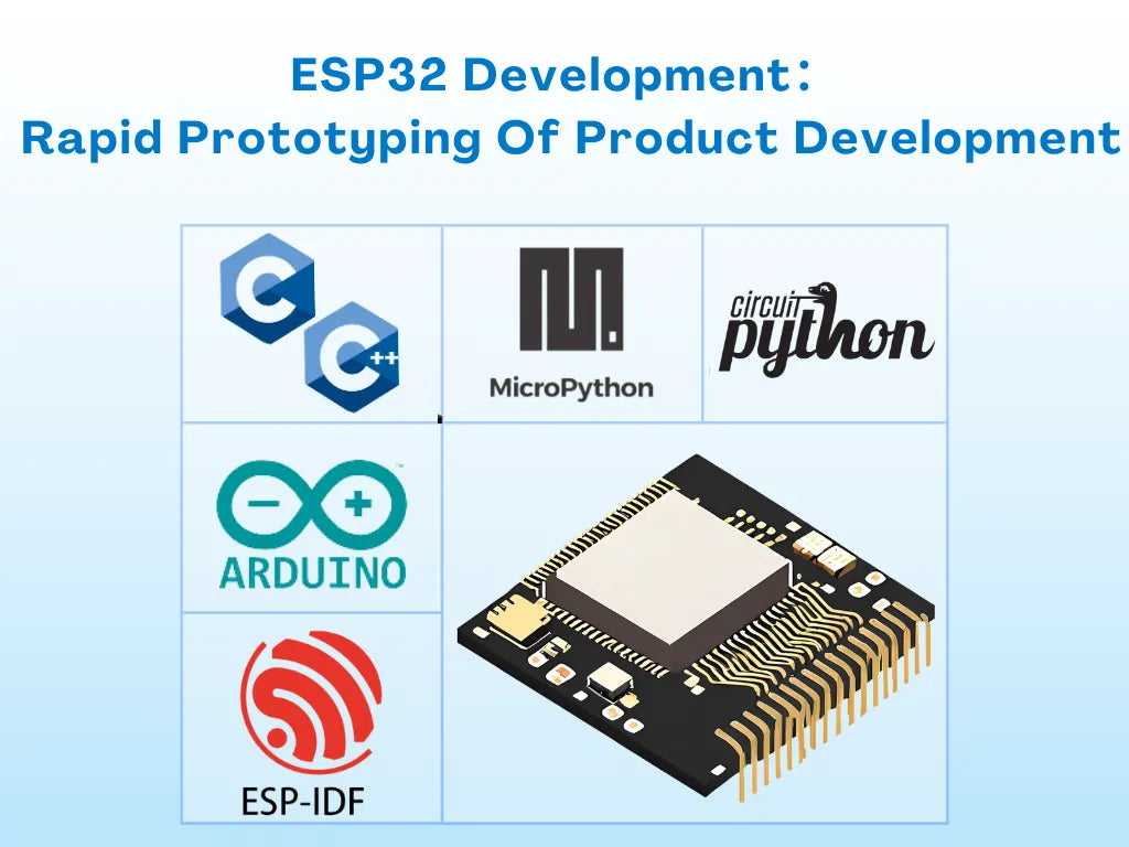 ESP32 Development: Rapid Prototyping Of Product Development