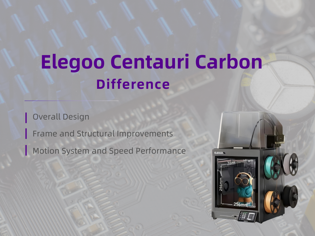 Difference Between Elegoo Centauri Carbon and Elegoo Centauri Carbon 2
