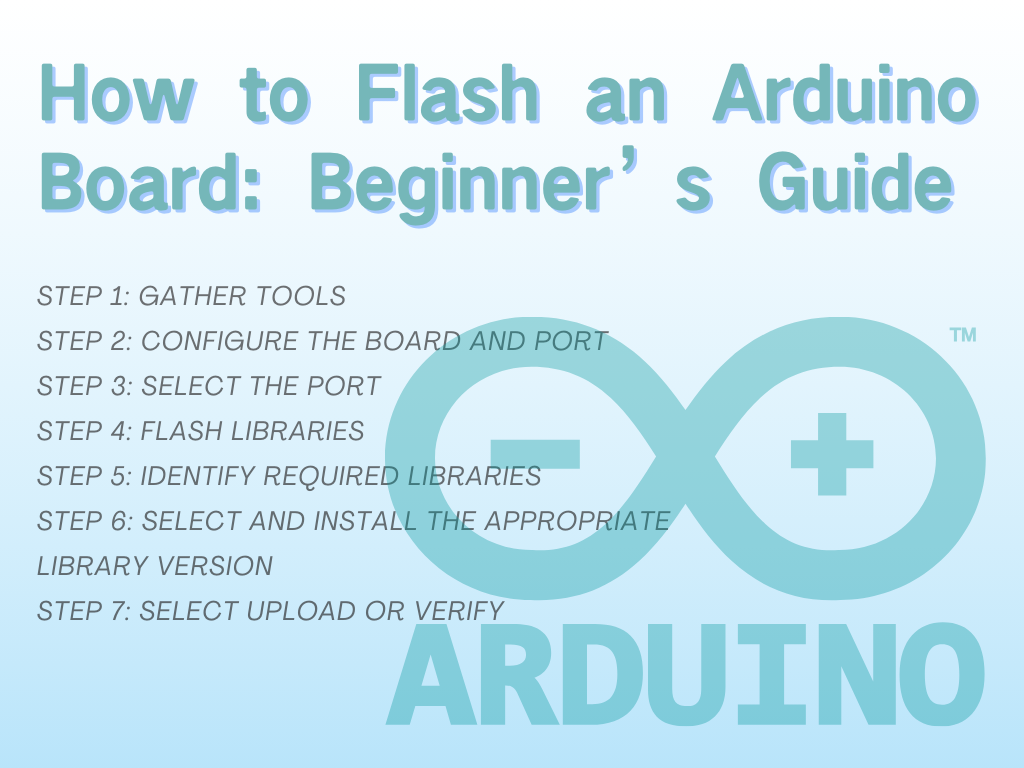 How to Flash an Arduino Board: Complete Beginner's Guide – OpenELAB ...