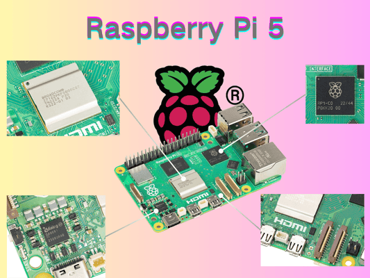 What is Raspberry Pi 5？