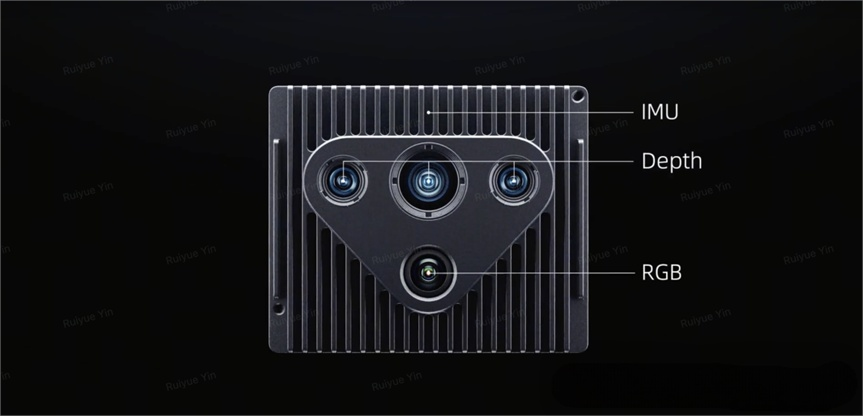 RoboSense AC1: Integrating LiDAR, Camera, and IMU with Open-Source Algorithms