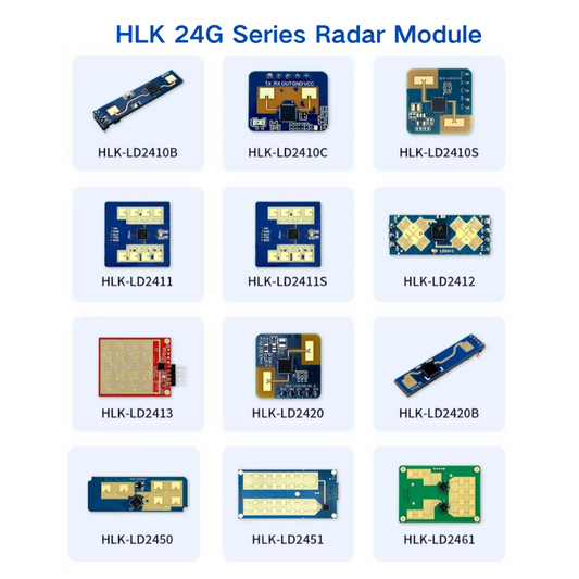 Guidance for Hi-Link 24G Series Radar Modules