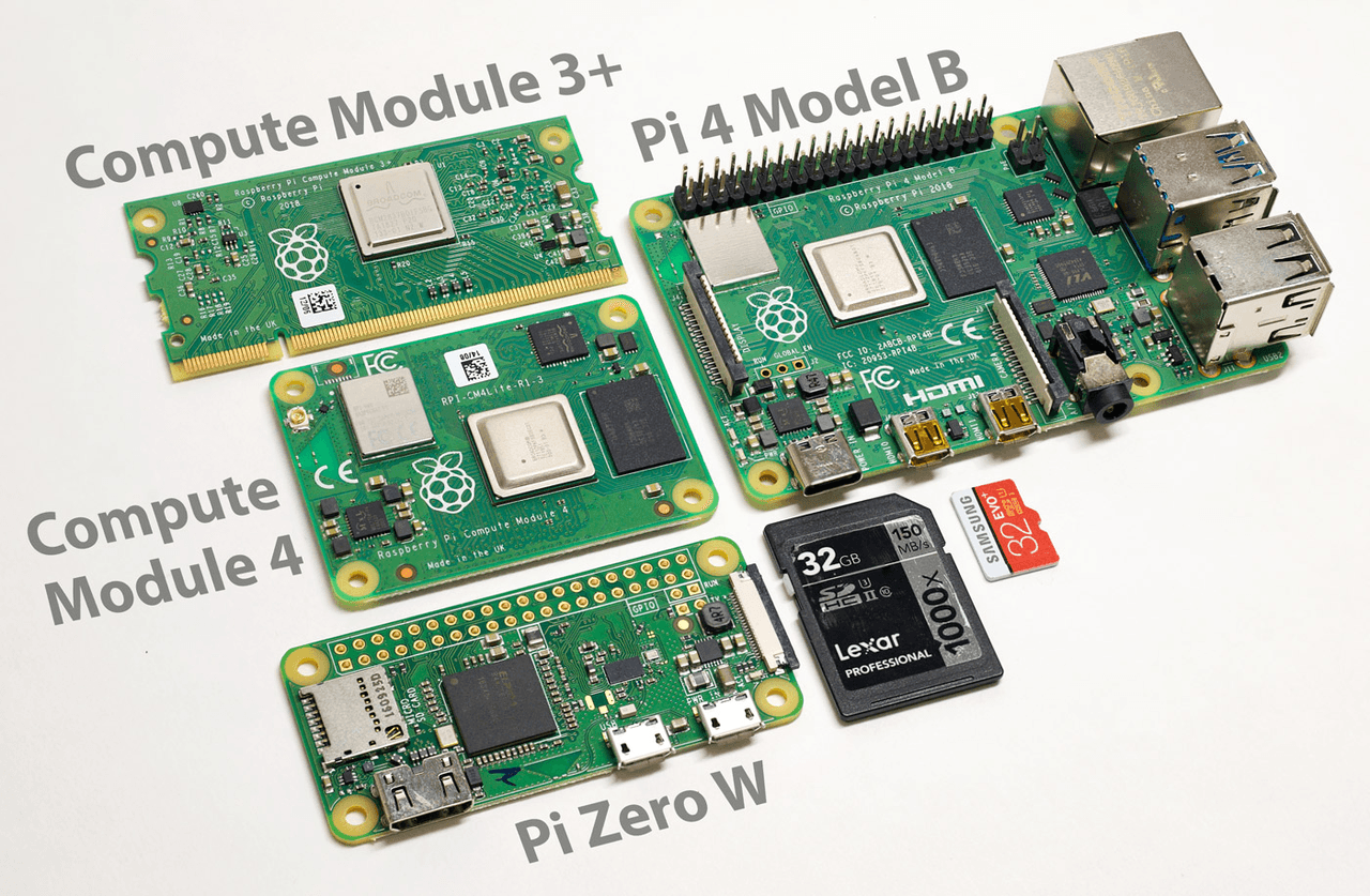 Raspberry Pi 3 vs 4 vs 5 : guide de comparaison complet – OpenELAB ...
