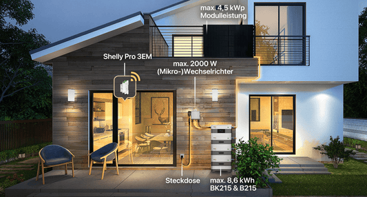 SunLit Solar BK215: High-Performance Balcony Power Storage System for Maximum Energy Savings