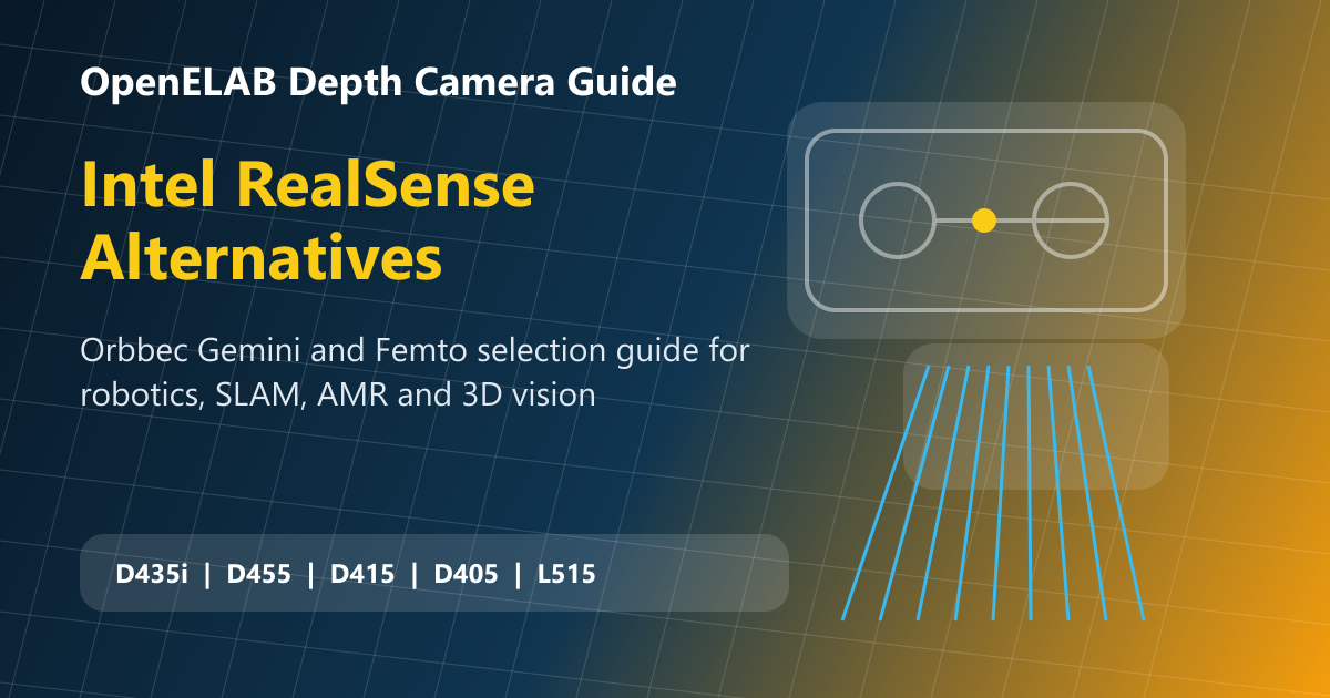 Intel RealSense alternatives Orbbec Gemini and Femto depth camera guide cover