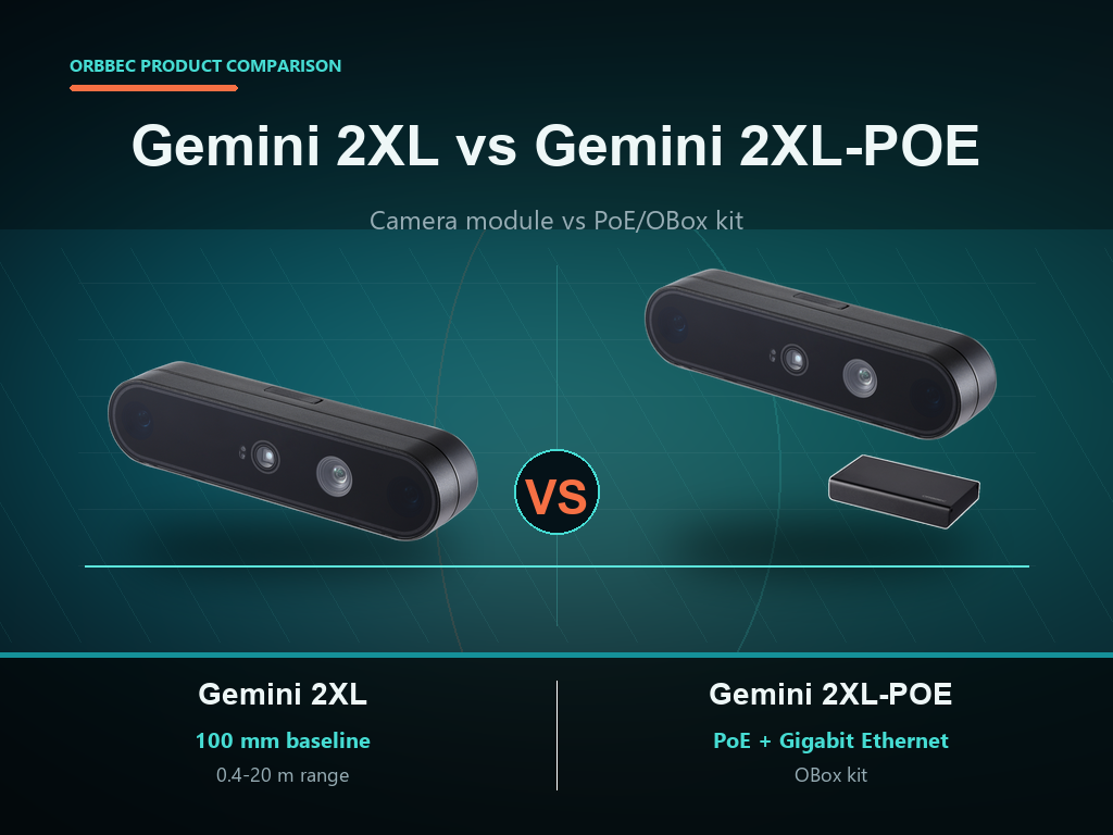 Difference Between ORBBEC Gemini 2XL and ORBBEC Gemini 2XL-POE
