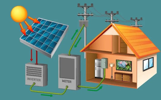 Residential Solar Inverters: Green Energy for Homes