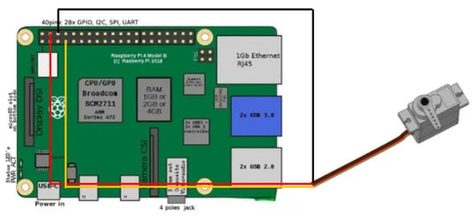 Why a Servo Gimbal Module is Perfect for Smart Hardware Developers - OpenELAB