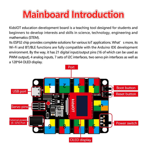 Kidsbits STEM elektronische bouwstenen SmartBinsite onderwijssensorkit