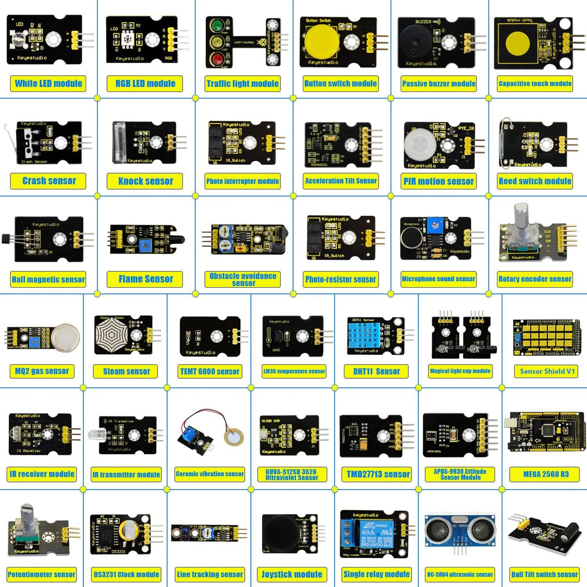 Keyestudio 37 in 1 Box Sensor Kit V2.0 Mega Controller Board - OpenELAB