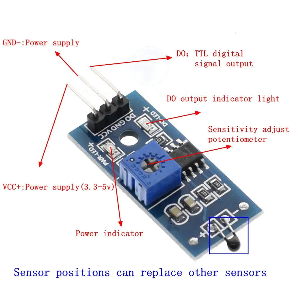 Thermistor Module - OpenELAB