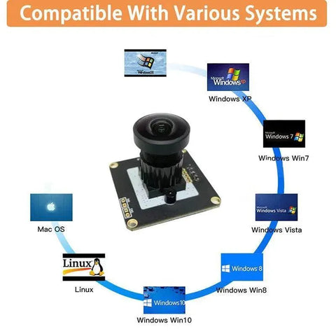 1080P USB Wide Angle Camera Module 1080P OV2710