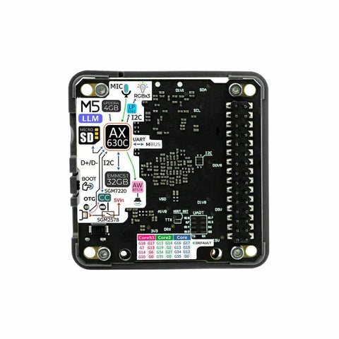 M5Stack LLM (large language model) Module (AX630C)